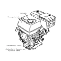 Loncin G200F benzinmotor 1-es csoportú 4,80 cm³/ford hidraulikaszivattyúval – 17,2 L/perc