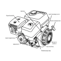 Loncin G200F benzinmotor 1-es csoportú 5,55 cm³/ford hidraulikaszivattyúval – 19,9 L/perc