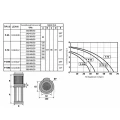 Hűtőfolyadék-szivattyú P-35M, szállítási teljesítmény 30 l/perc, merülési mélység 150 mm, 230V