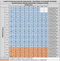 8,9 kW-os 800 ford./perces BMRY 50 hidraulikus motor 112 Nm-ig megnövelt tengelynyomatékkal
