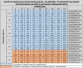 14,9 kW-os 750 ford./perces BMRY 80 hidraulikus motor 180 Nm-ig megnövelt tengelynyomatékkal