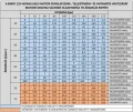 14,8 kW-os 480 ford./perces BMRY 125 hidraulikus motor 290 Nm-ig megnövelt tengelynyomatékkal