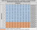 14,8 kW-os 375 ford./perces BMRY 160 hidraulikus motor 370 Nm-ig megnövelt tengelynyomatékkal