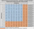 12 kW-os 240 ford./perces BMRY 250 hidraulikus motor 470 Nm-ig megnövelt tengelynyomatékkal